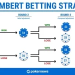 beginners-guide-to-roulette-strategies_1.webp