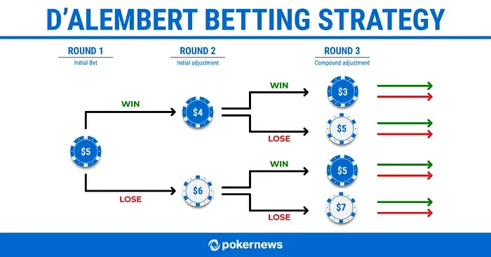 beginners-guide-to-roulette-strategies_1.webp